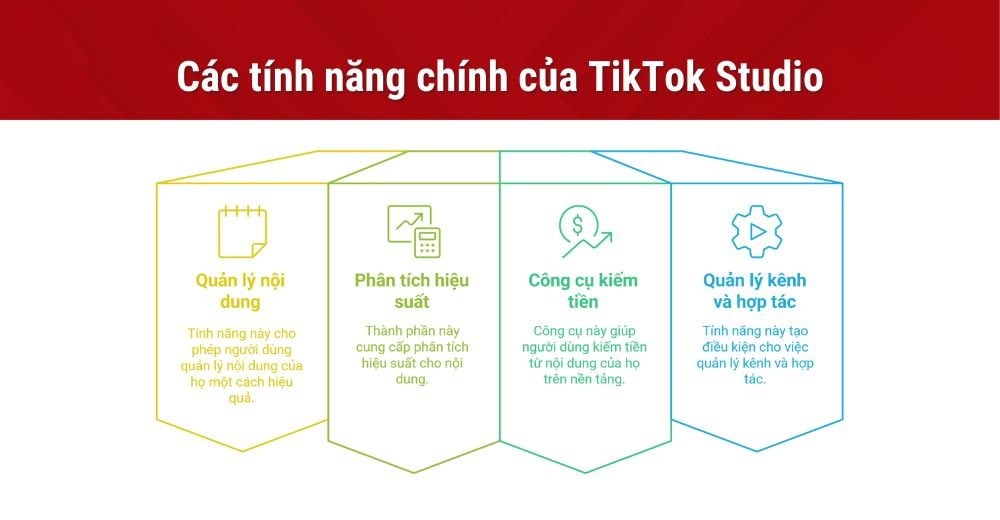 Tiktok studio