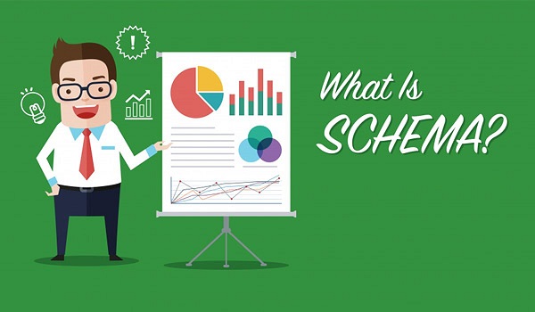 Tạo sitemap và schema giúp Google hiểu website ra sao?
