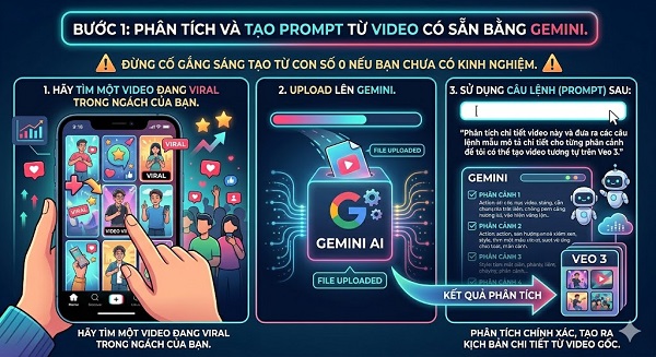 Kịch bản video TikTok