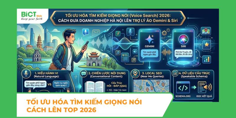Tối Ưu Hóa Tìm Kiếm Giọng Nói (Voice Search) 2026