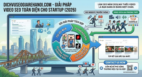 Video SEO 2026