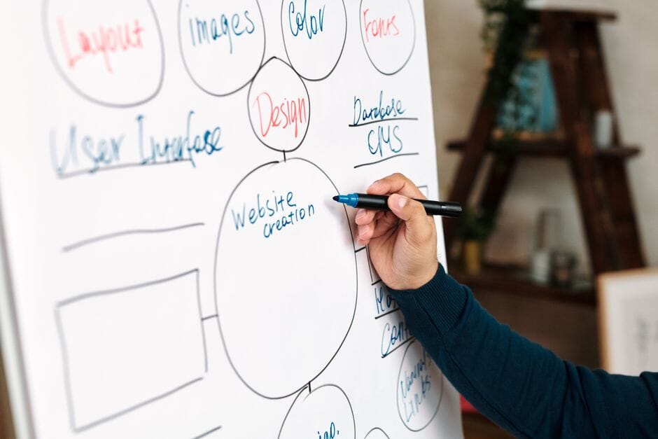 Chuyên viên tiếp thị sử dụng công cụ AI marketing để tối ưu hóa chiến dịch truyền thông trên website doanh nghiệp.